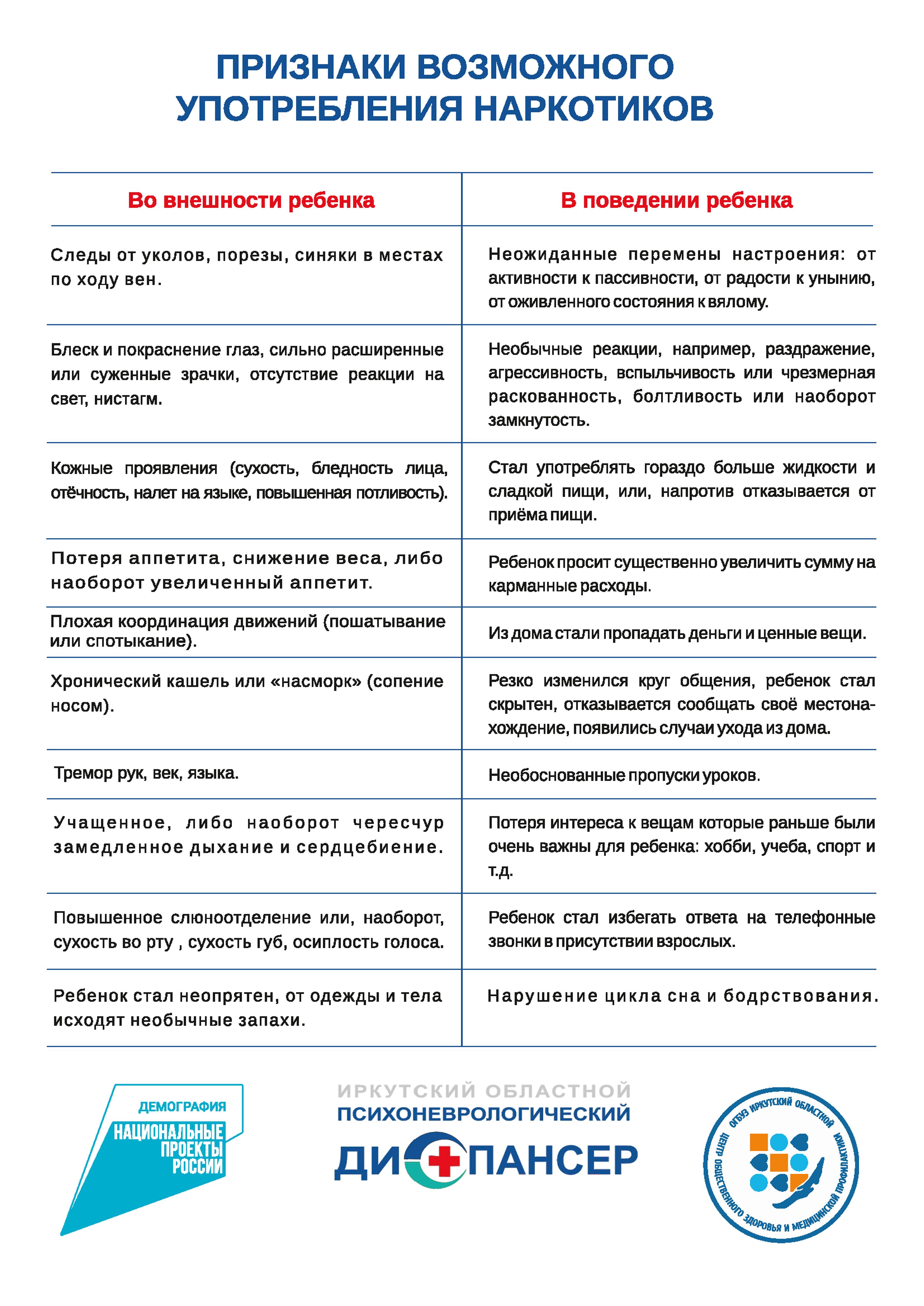 Изображения.