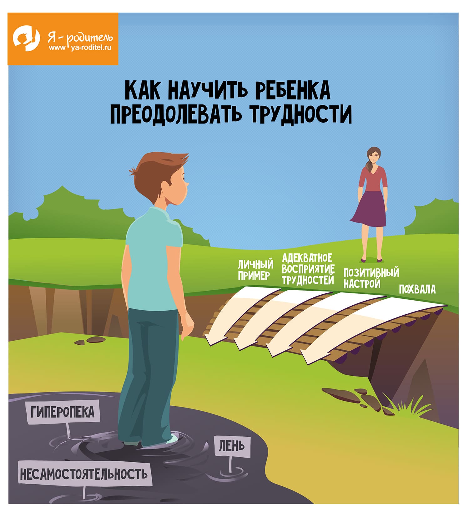 Изображения.
