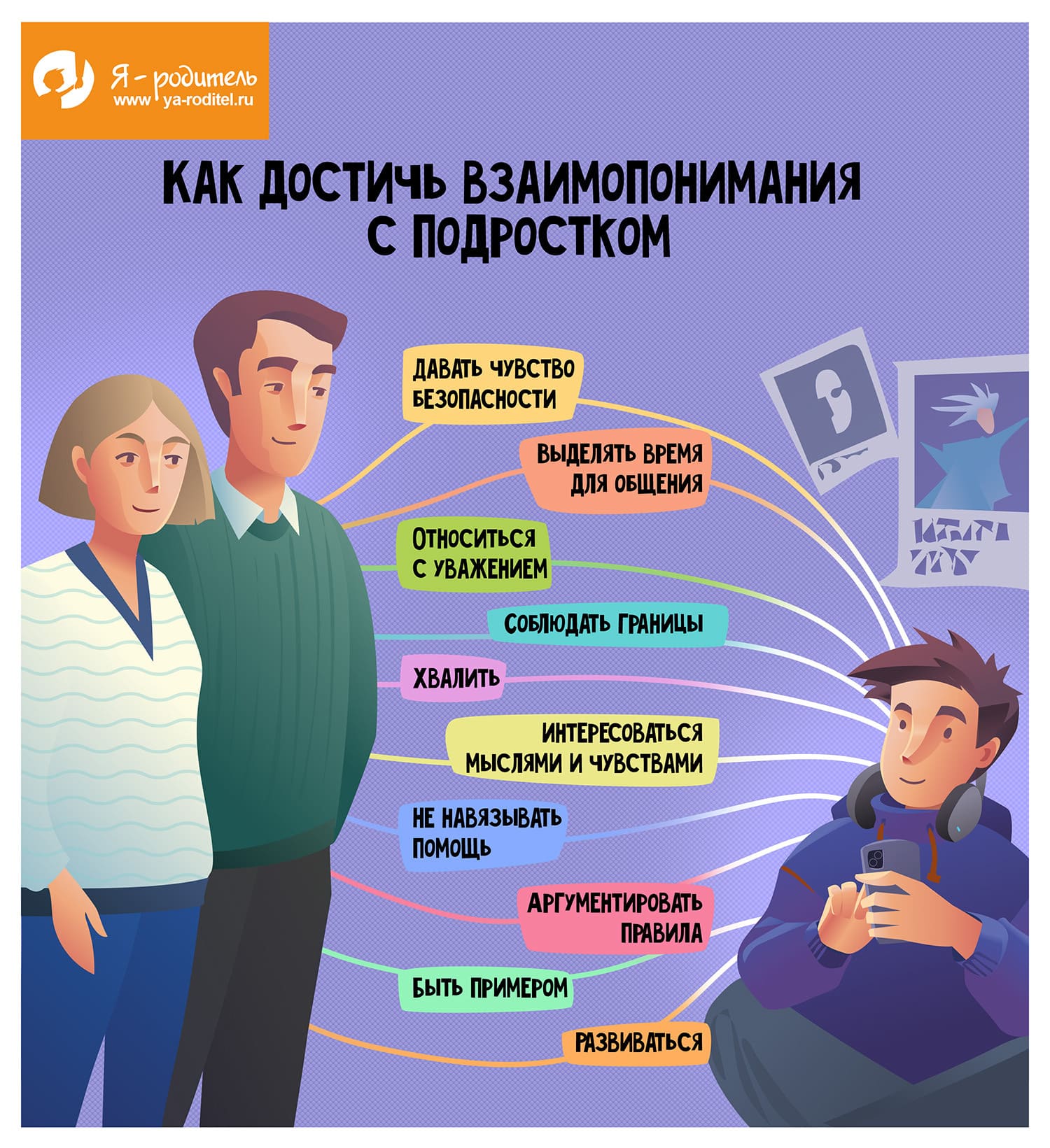 Изображения.