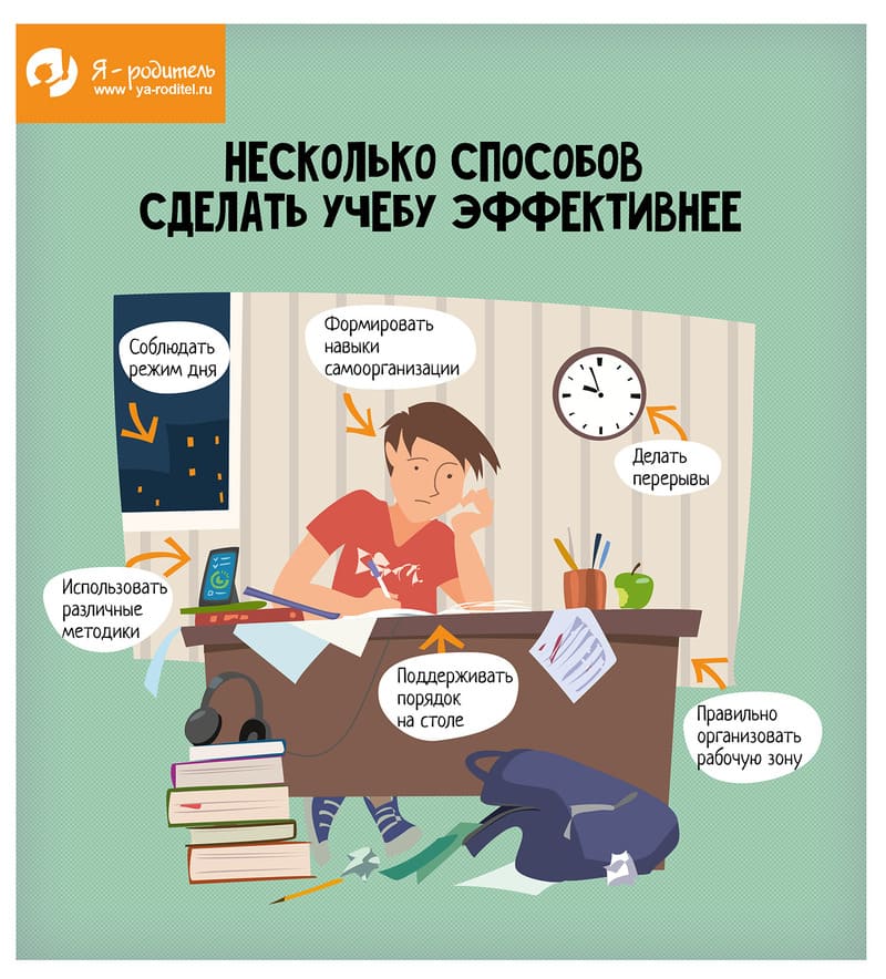 Изображения.