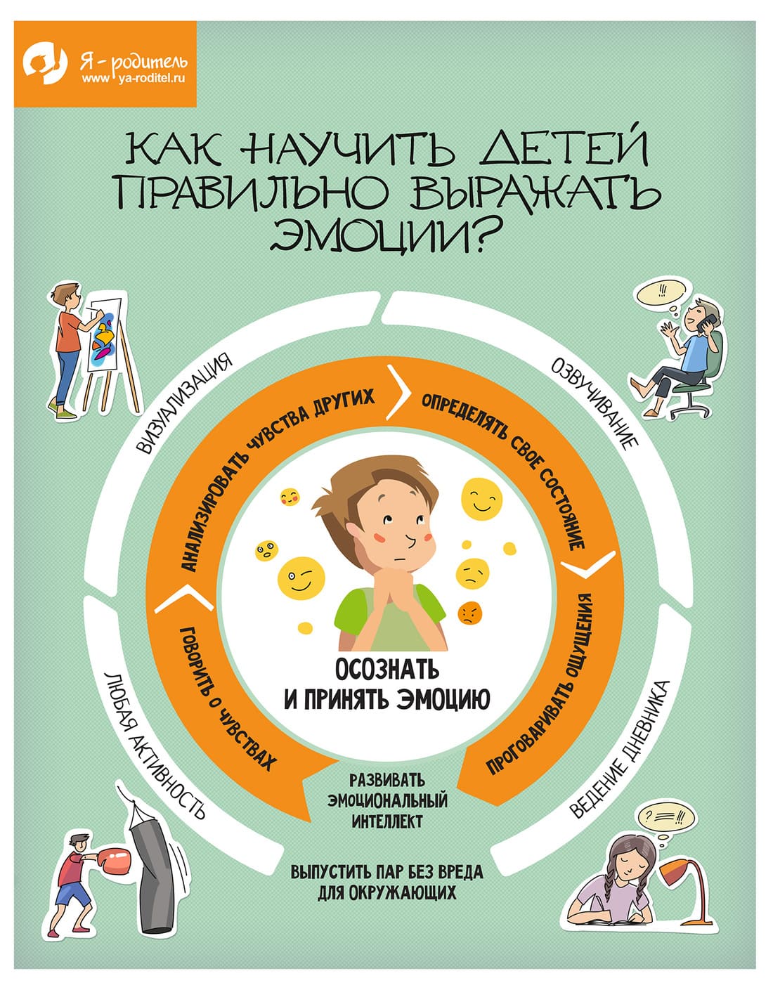 Изображения.