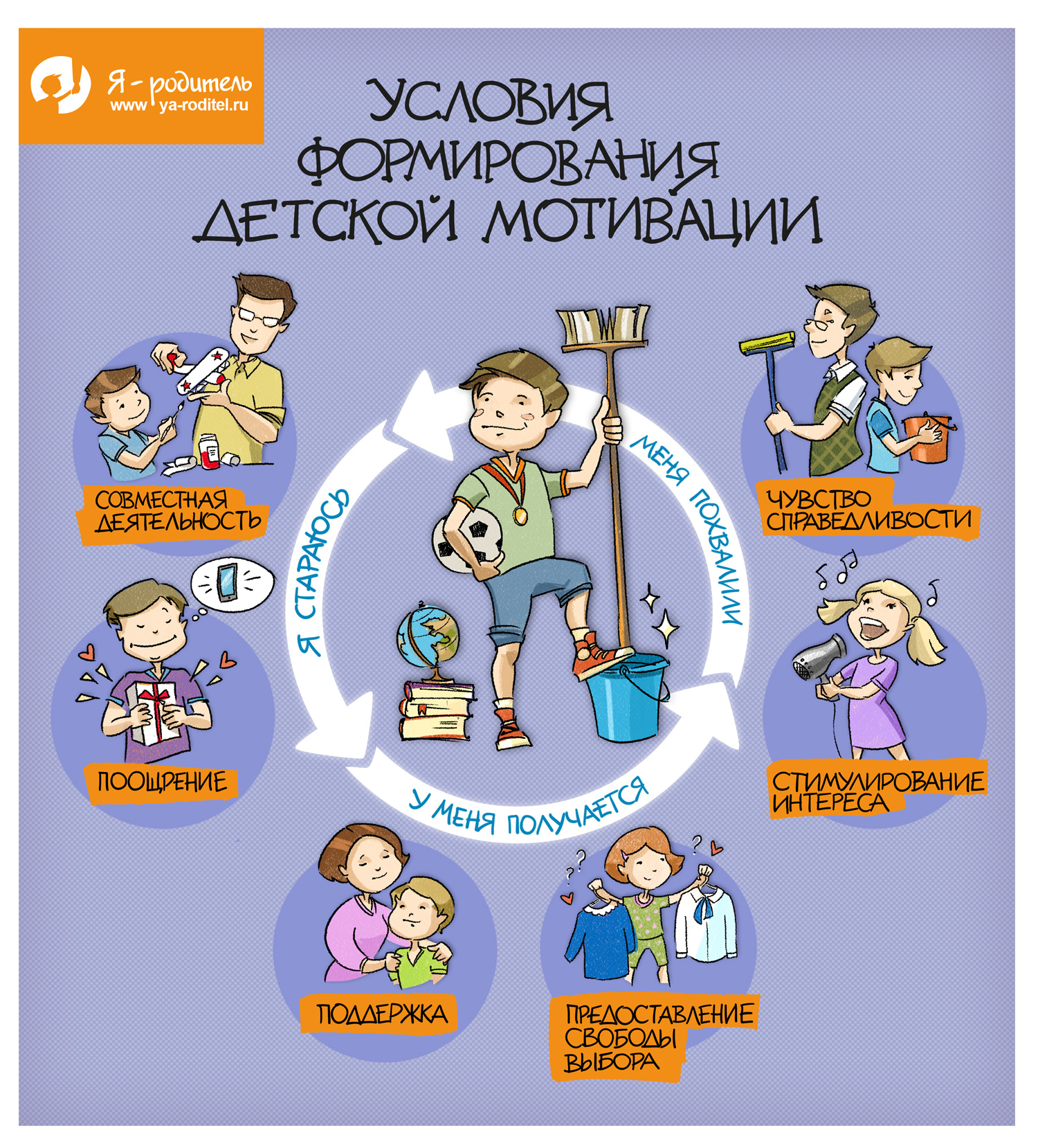 Изображения.