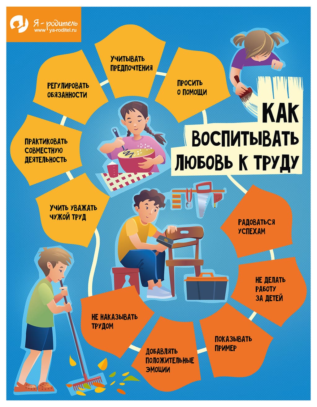 Изображения.
