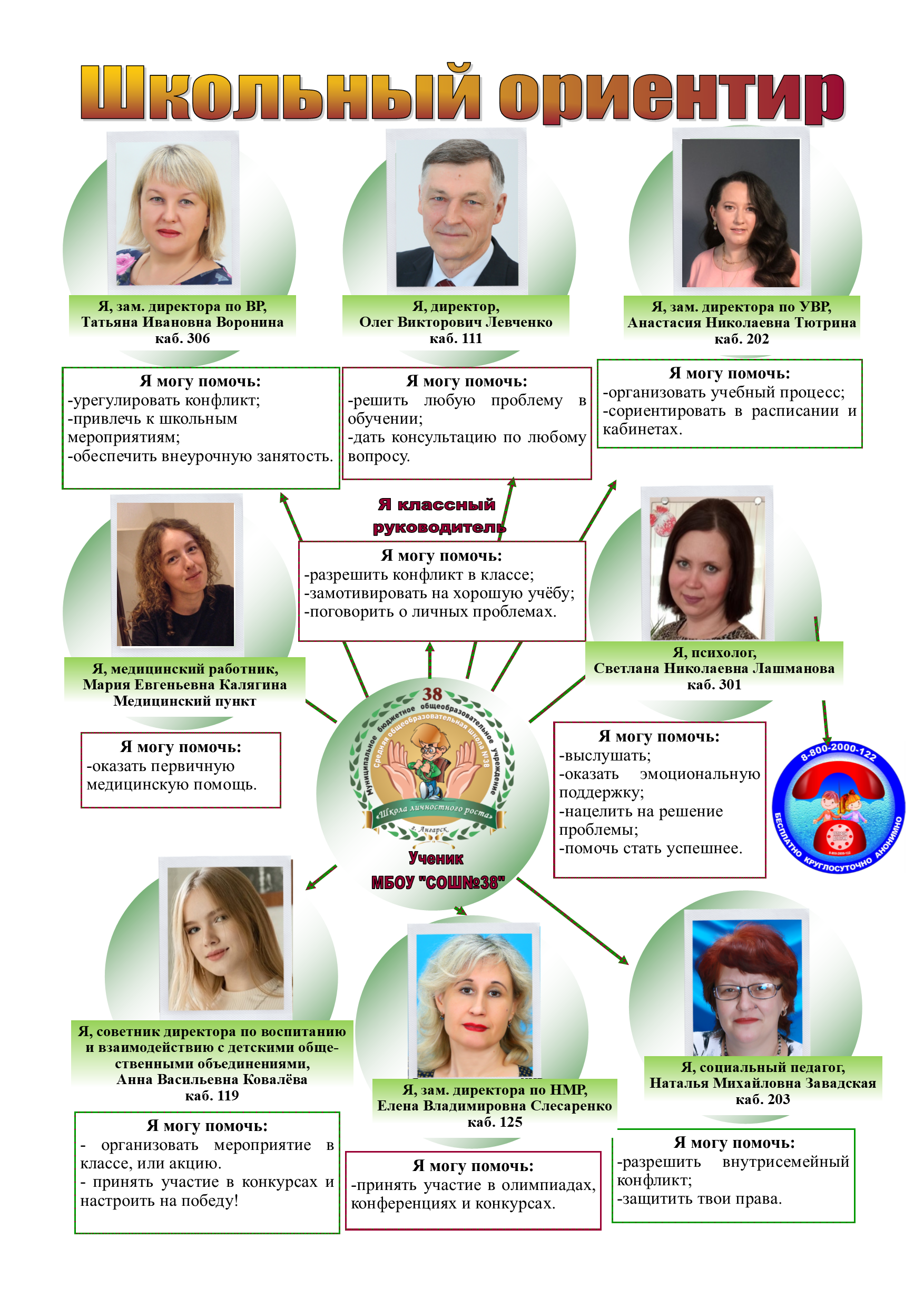 Изображения.